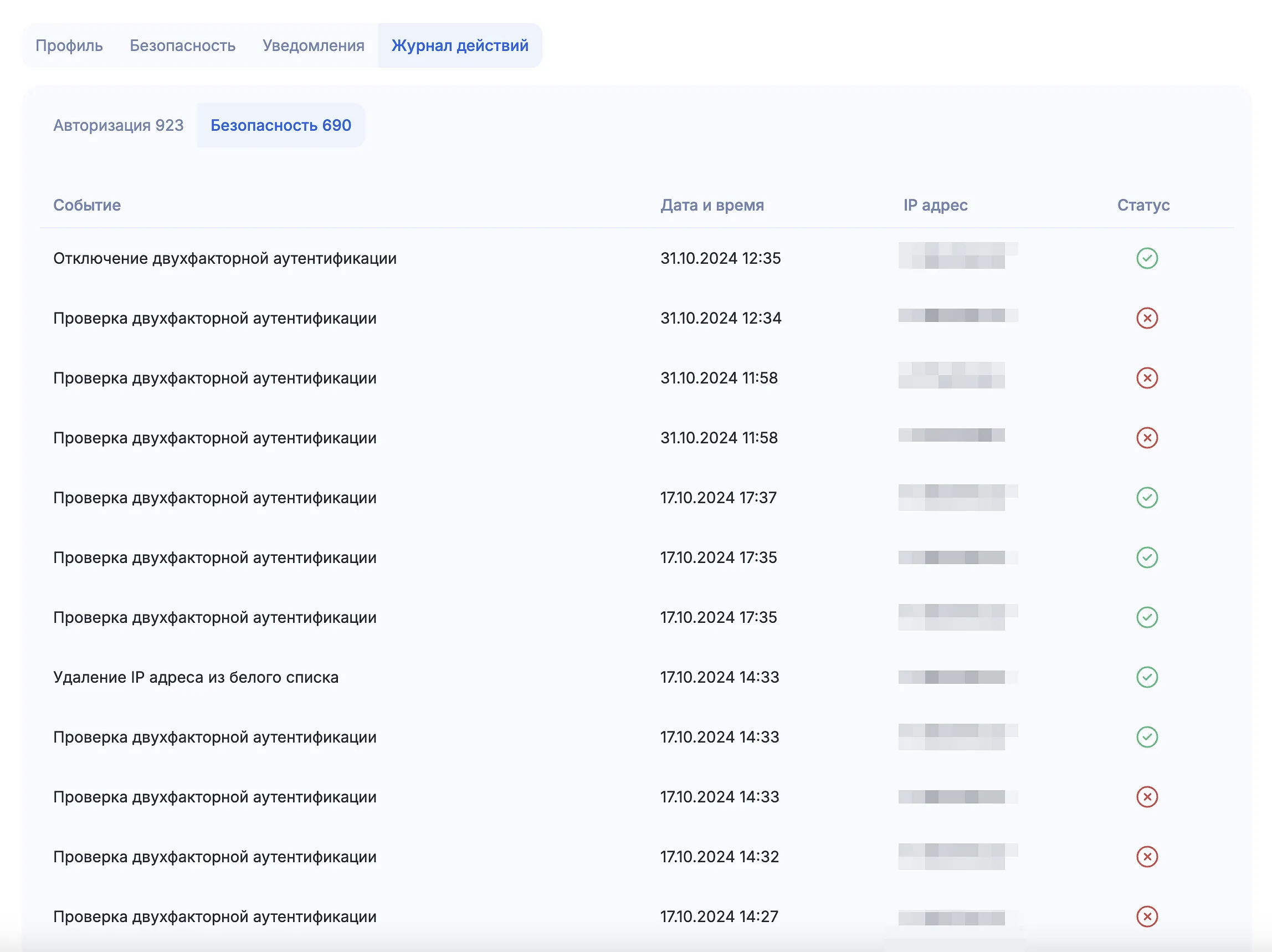 Безопасность пользователей площадки
