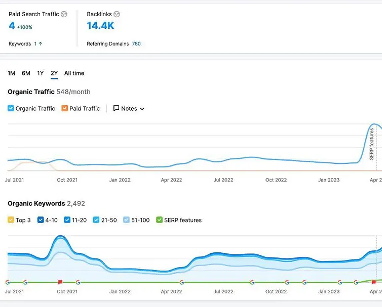 rabota-s-vneshnimi-ssylkami