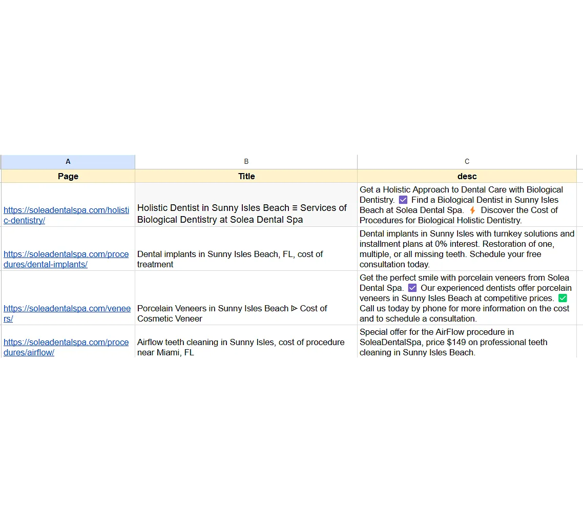 Meta Tag Optimization