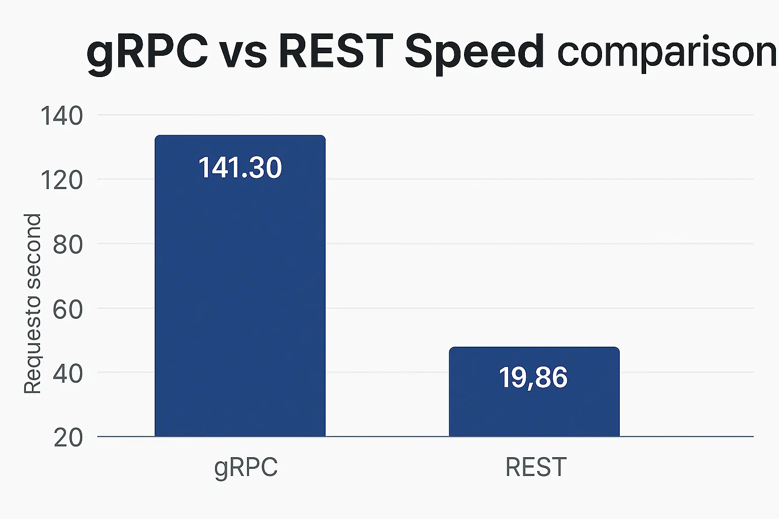 ChatGPT Image 27 июн. 2025 г., 15_58_42