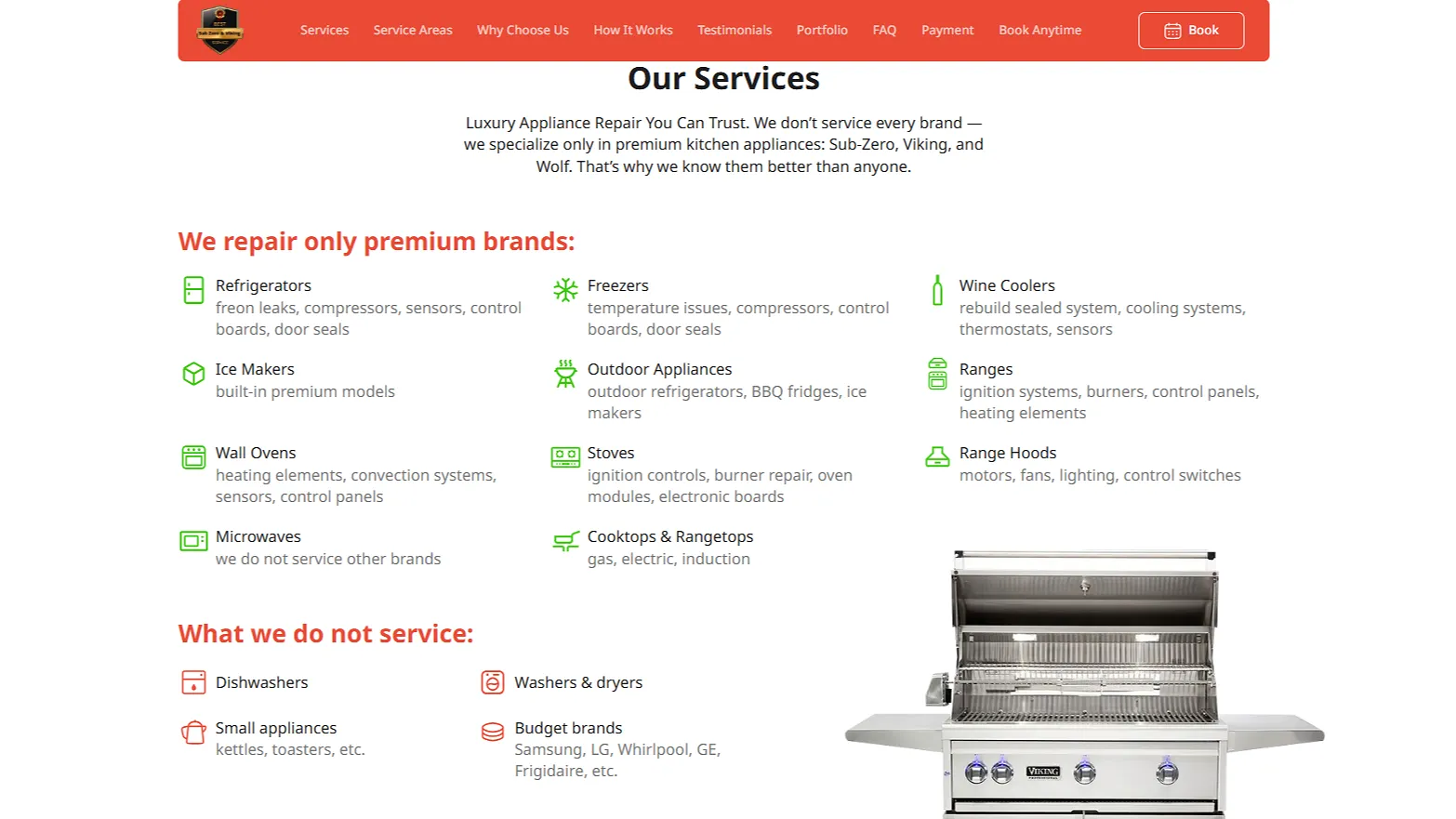 Cайты услуг на WP