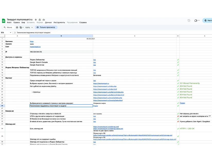Technical-audit