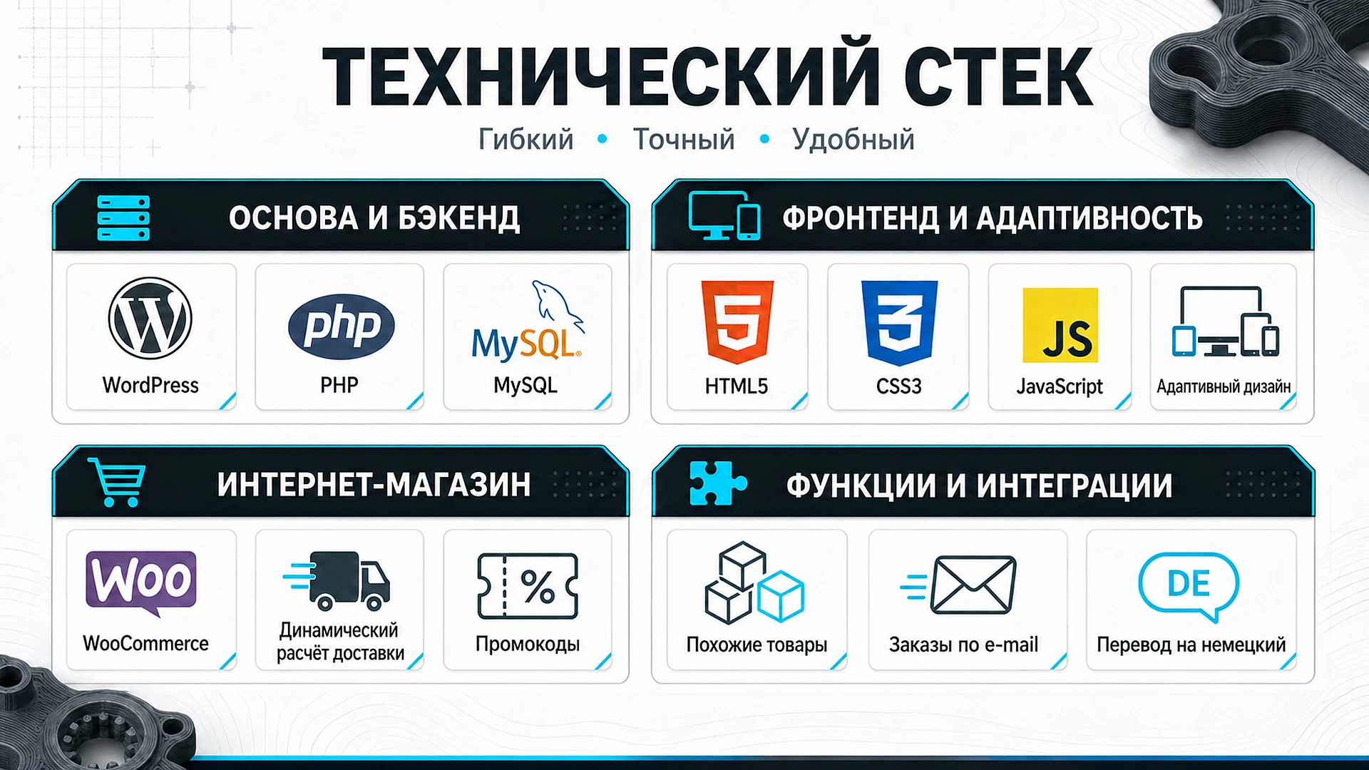 berger3D_TechnicalStackRU