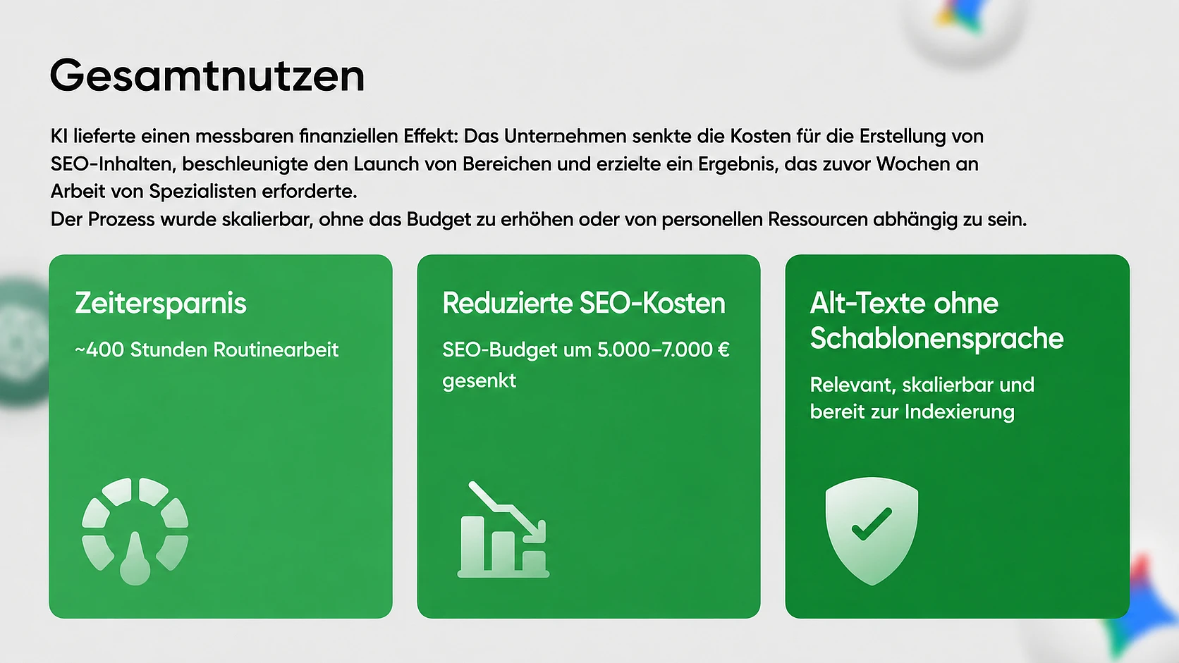 Diagramm zum Gesamtnutzen der Alt-Tag-Generierung: Zeiteinsparung, geringere SEO-Kosten und einzigartige Texte